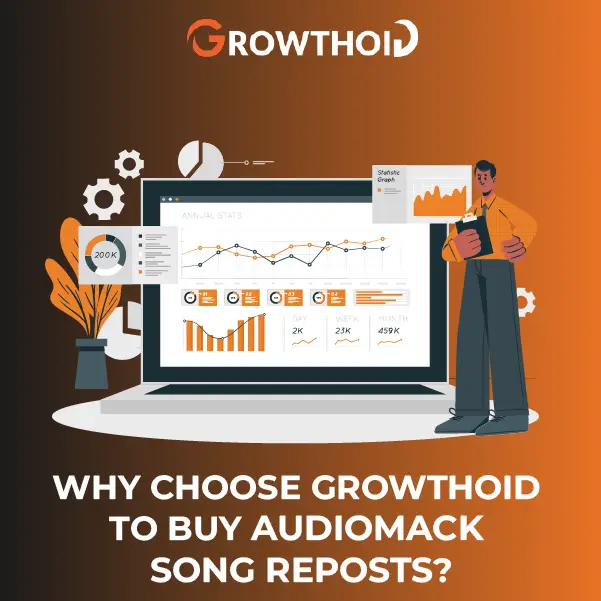 Why Choose Growthoid to Buy Audiomack Song Reposts
