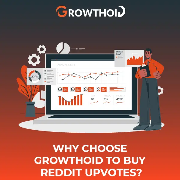 Why Choose Growthoid To Buy Reddit Upvotes